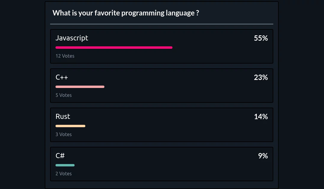 Quickpoll,Vote app screenshot